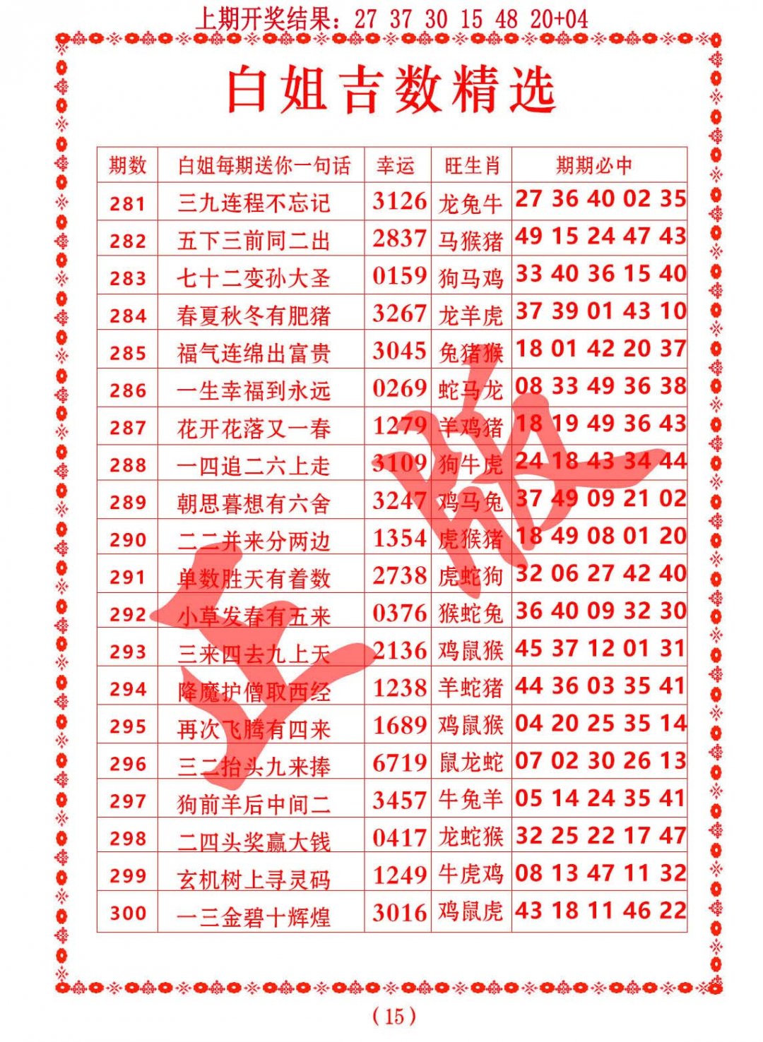 2024290期白姐吉数精选