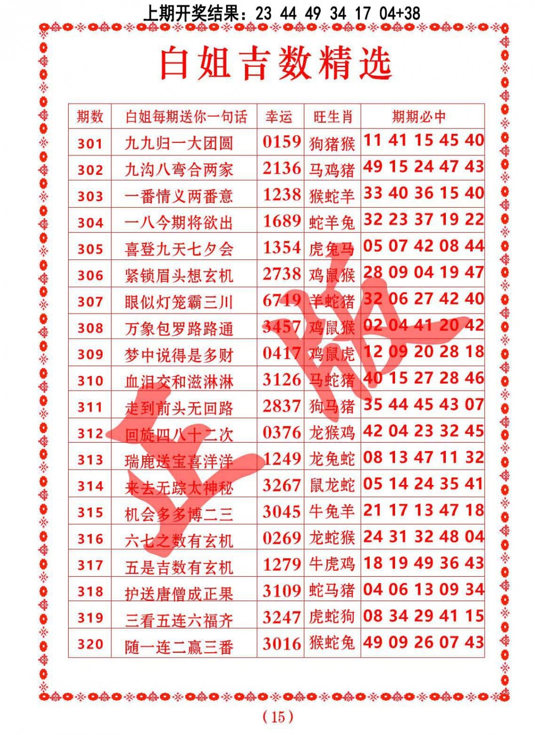 2024304期白姐吉数精选