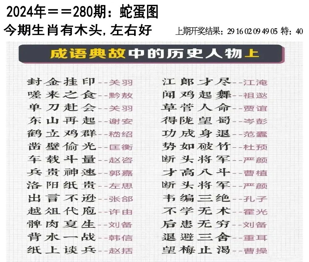 2024280期另版蛇蛋图