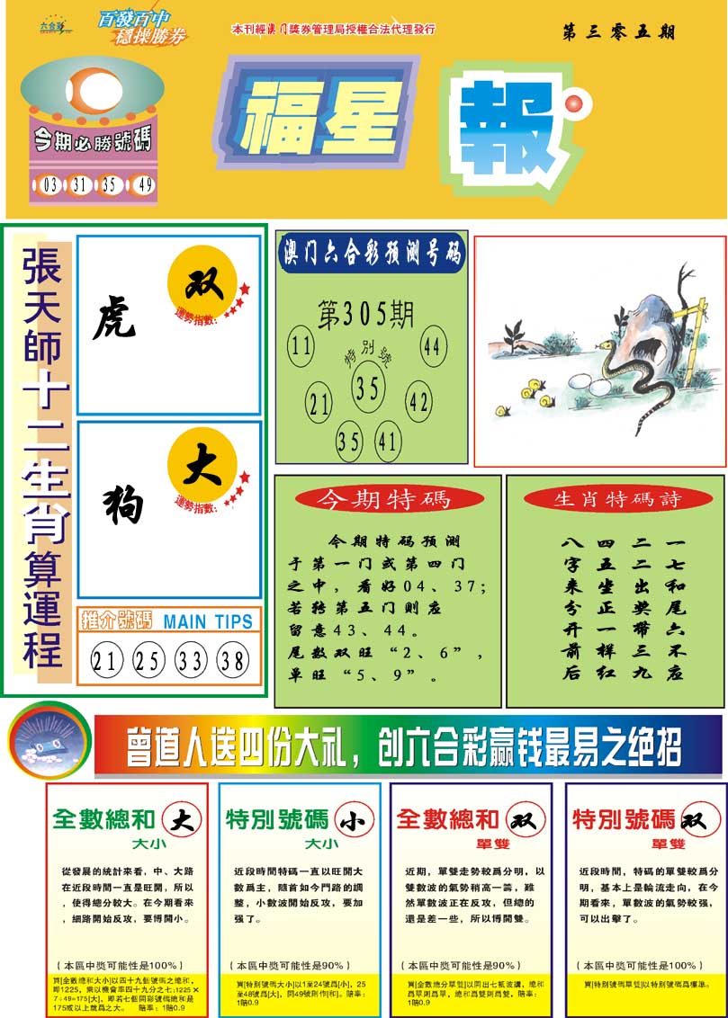 2024305期福星报