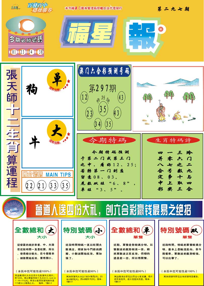 2024297期福星报