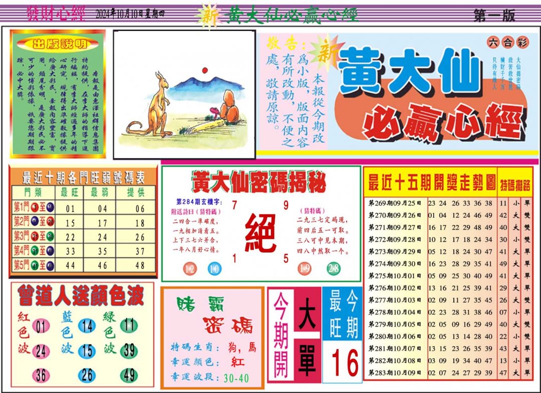 2024284期黄大仙必赢心经A