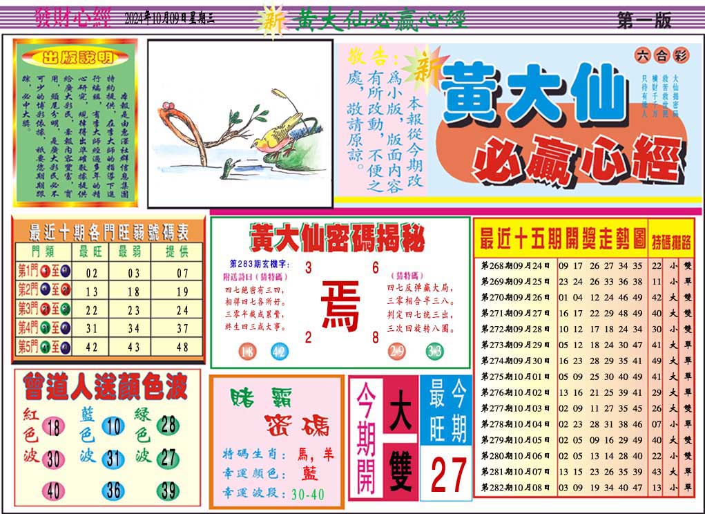 2024283期黄大仙必赢心经A