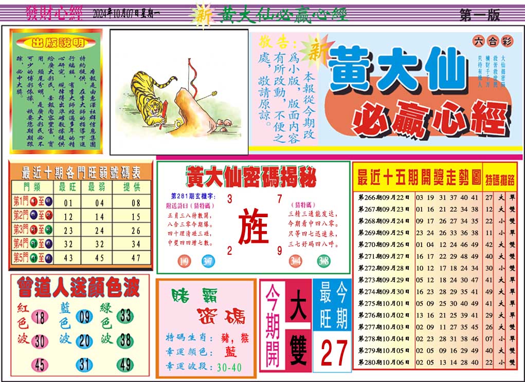 2024281期黄大仙必赢心经A