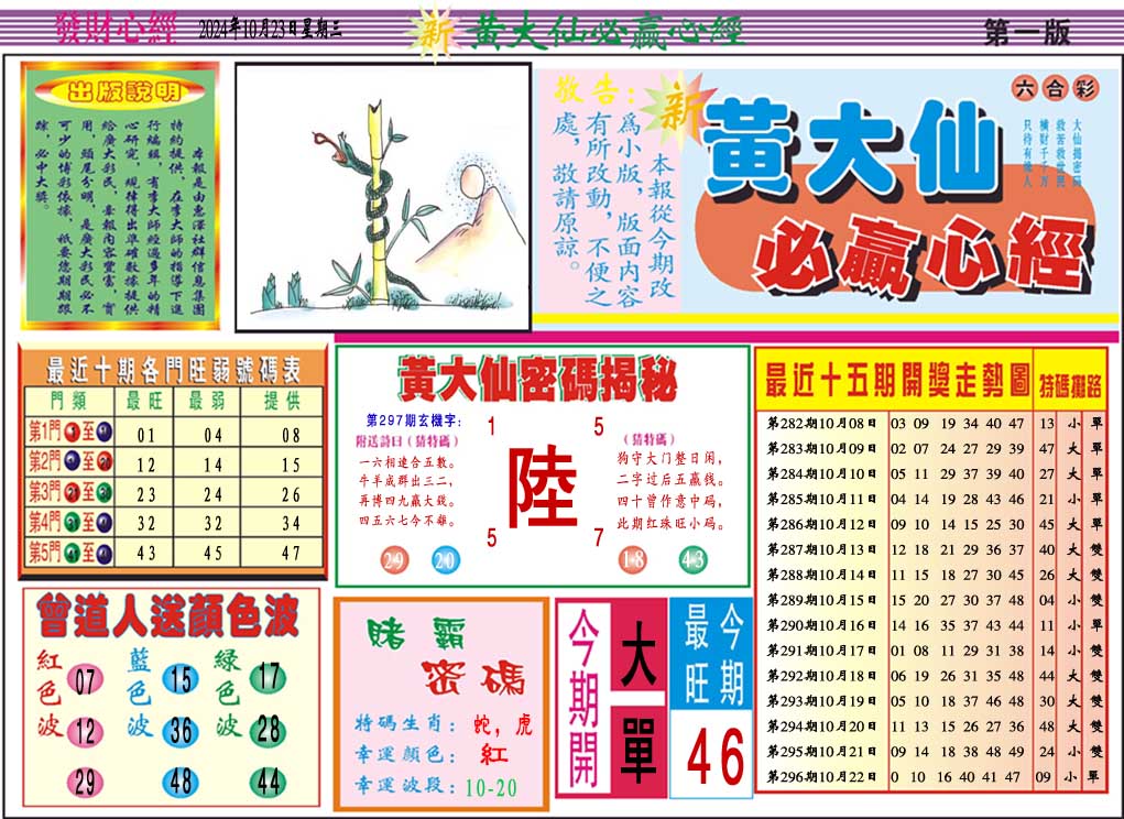 2024297期黄大仙必赢心经A