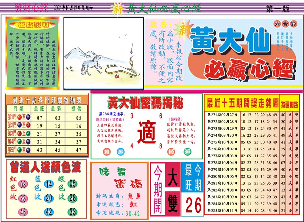 2024286期黄大仙必赢心经A