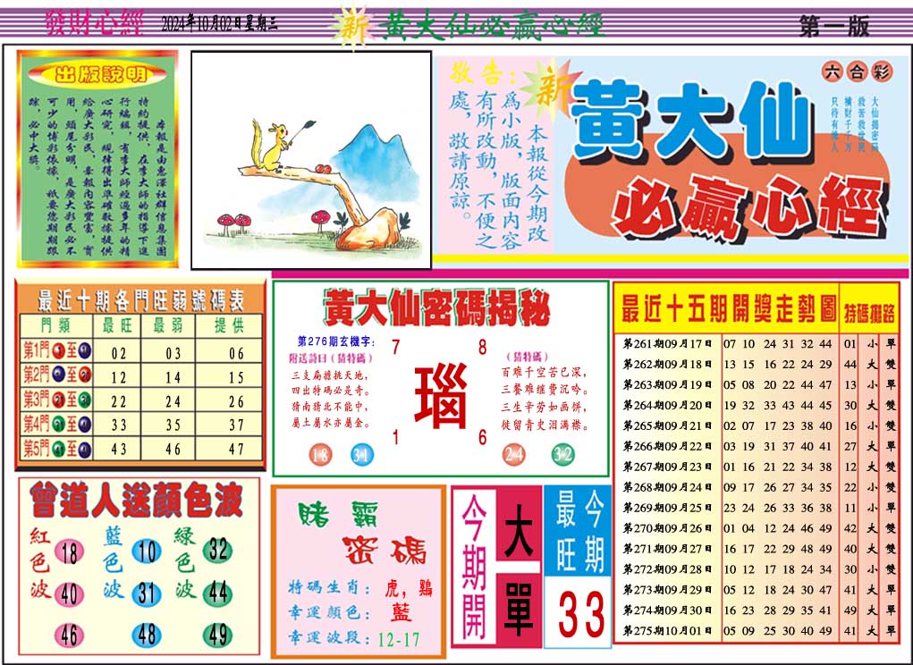 2024276期黄大仙必赢心经A
