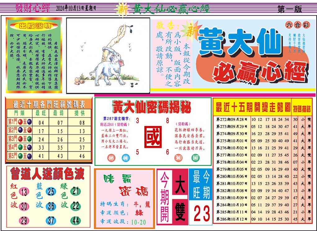 2024287期黄大仙必赢心经A