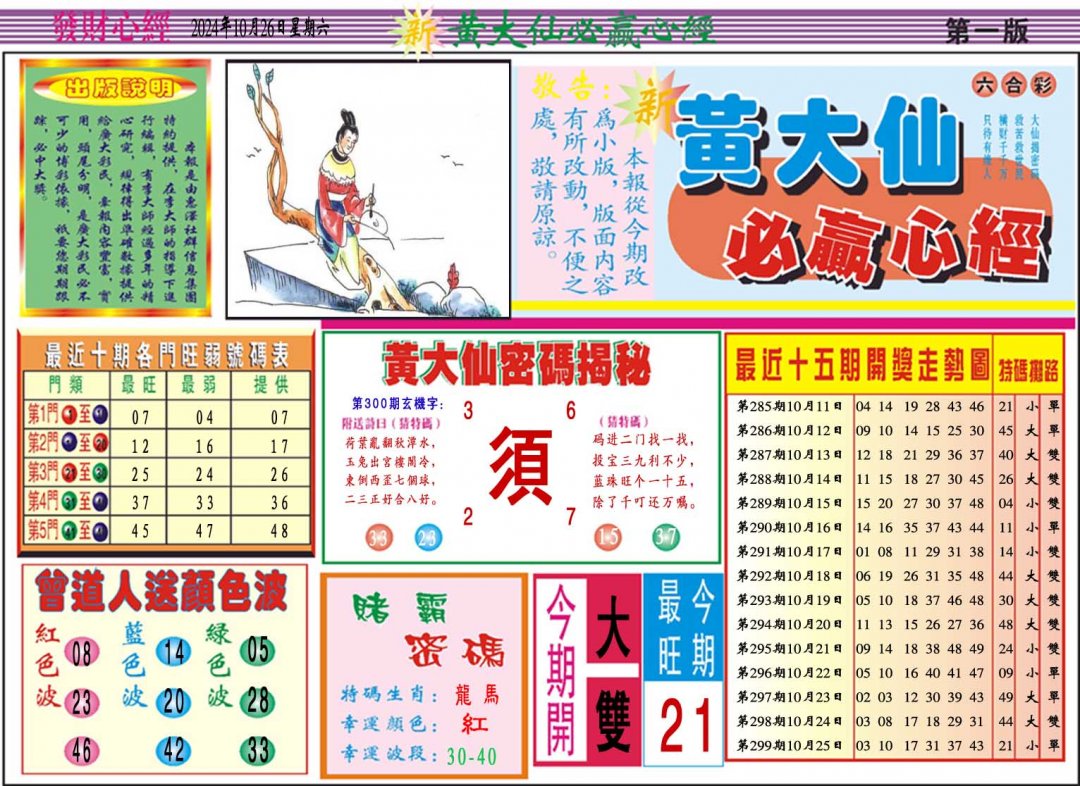 2024300期黄大仙必赢心经A