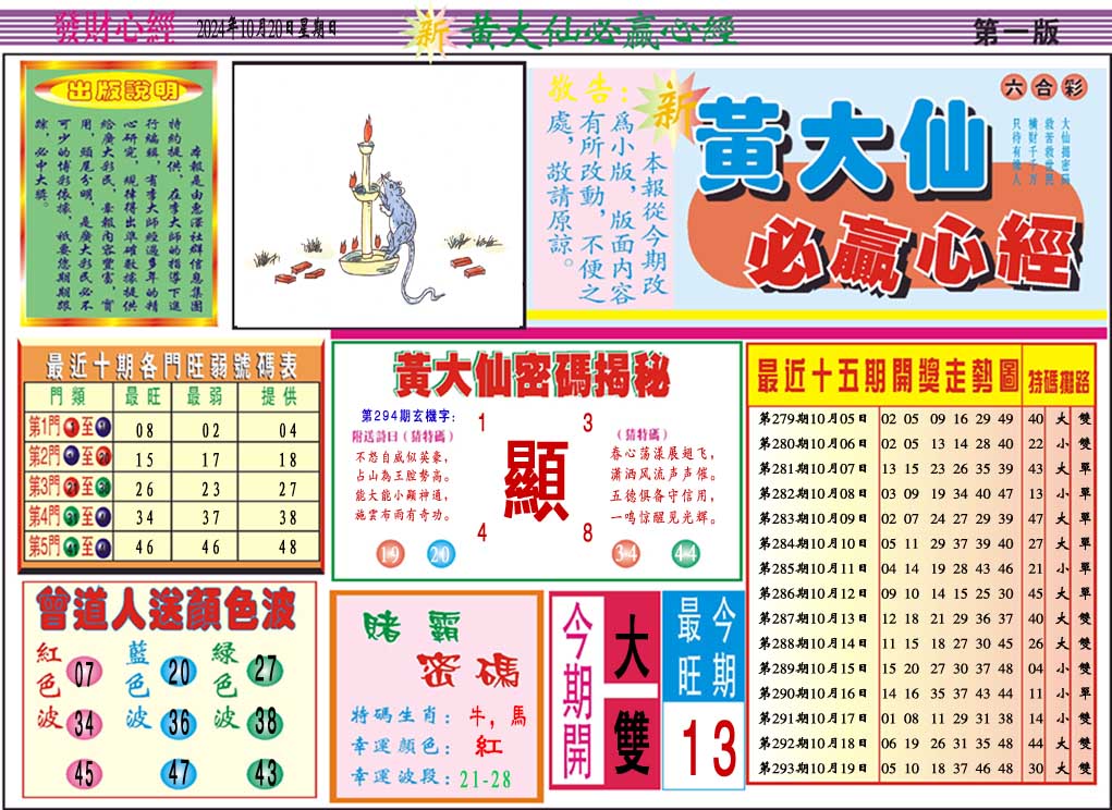 2024294期黄大仙必赢心经A