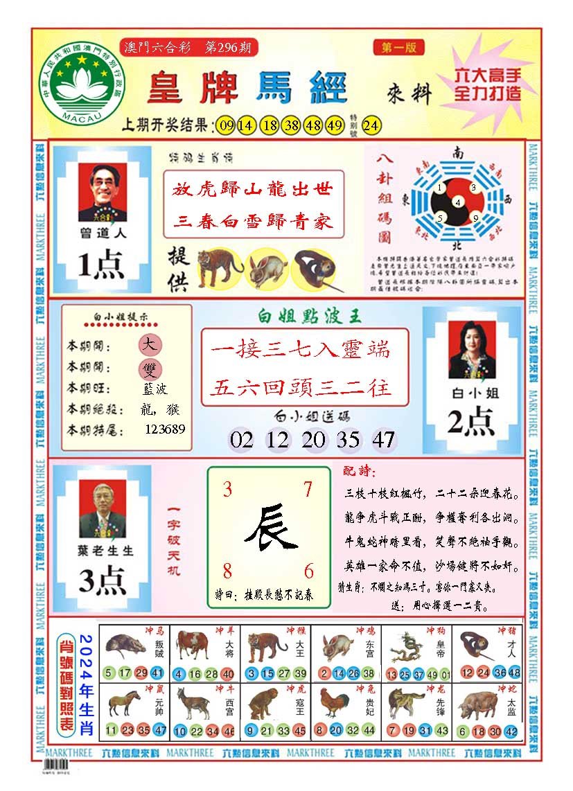 2024296期皇版马经A