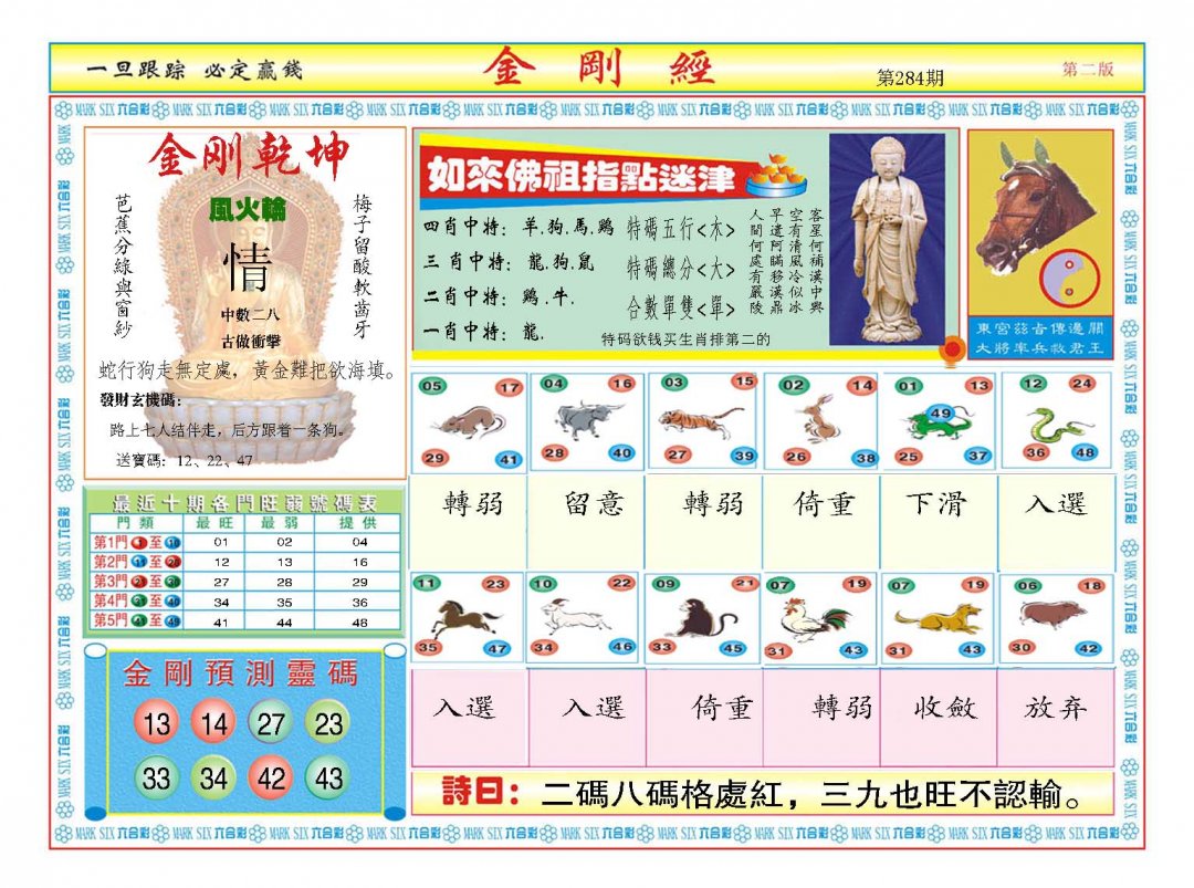 2024284期金刚经B