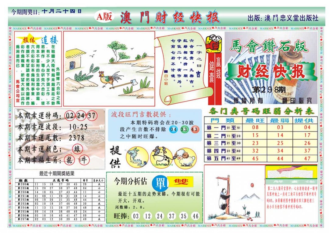 2024298期财经快报A