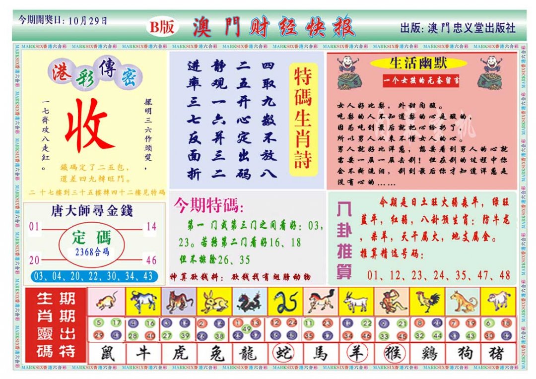 2024303期财经快报B