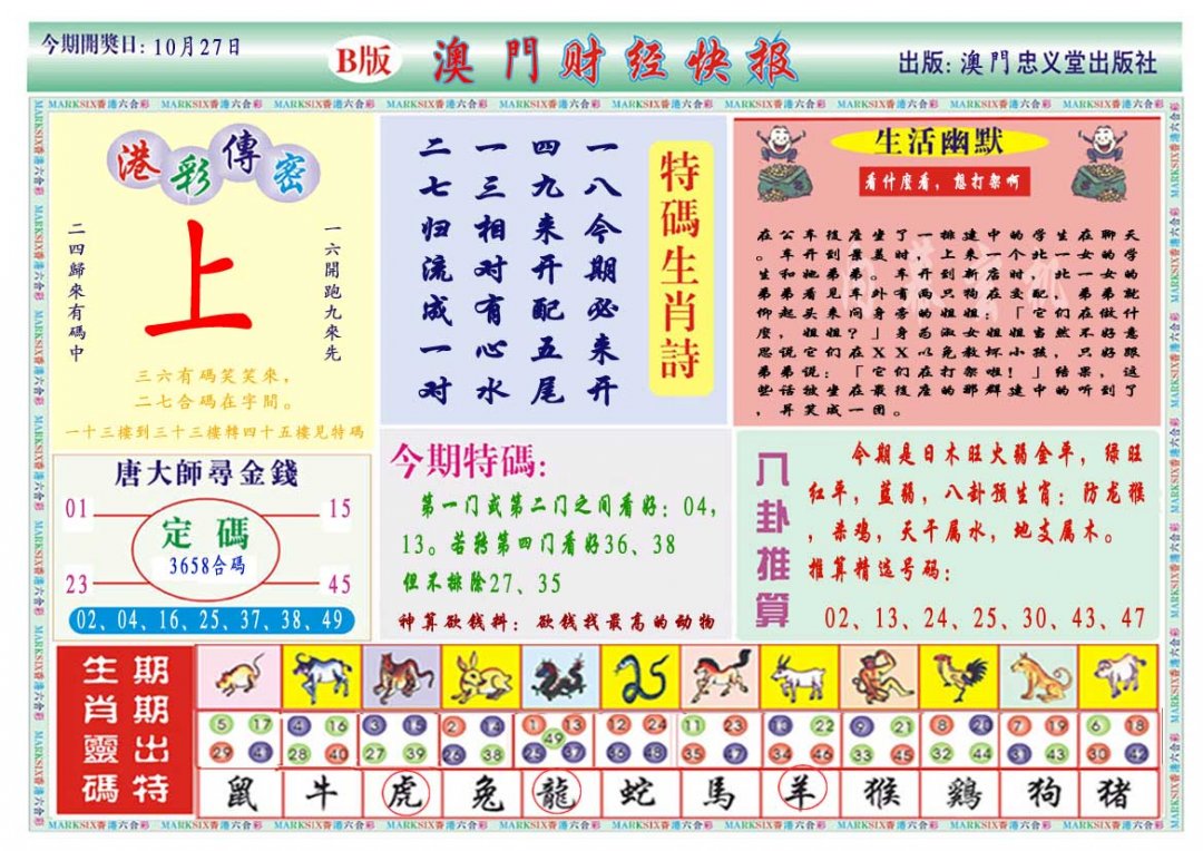 2024301期财经快报B