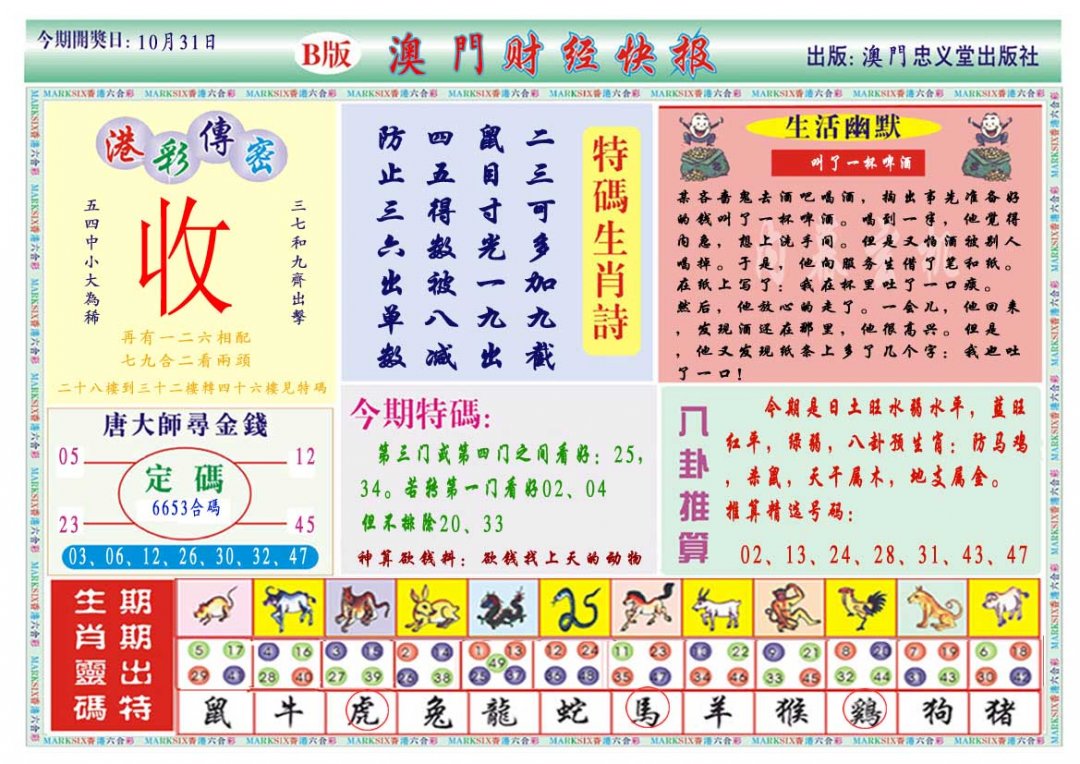 2024305期财经快报B