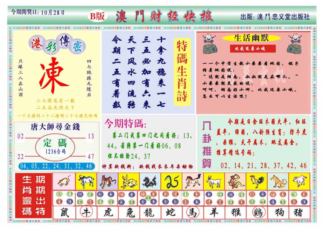 2024302期财经快报B