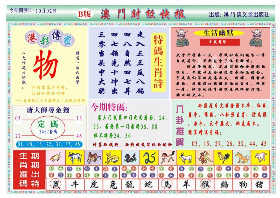 2024276期财经快报B