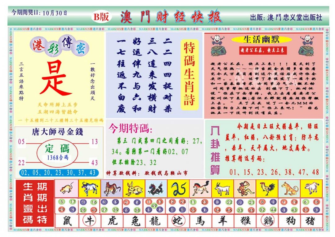 2024304期财经快报B