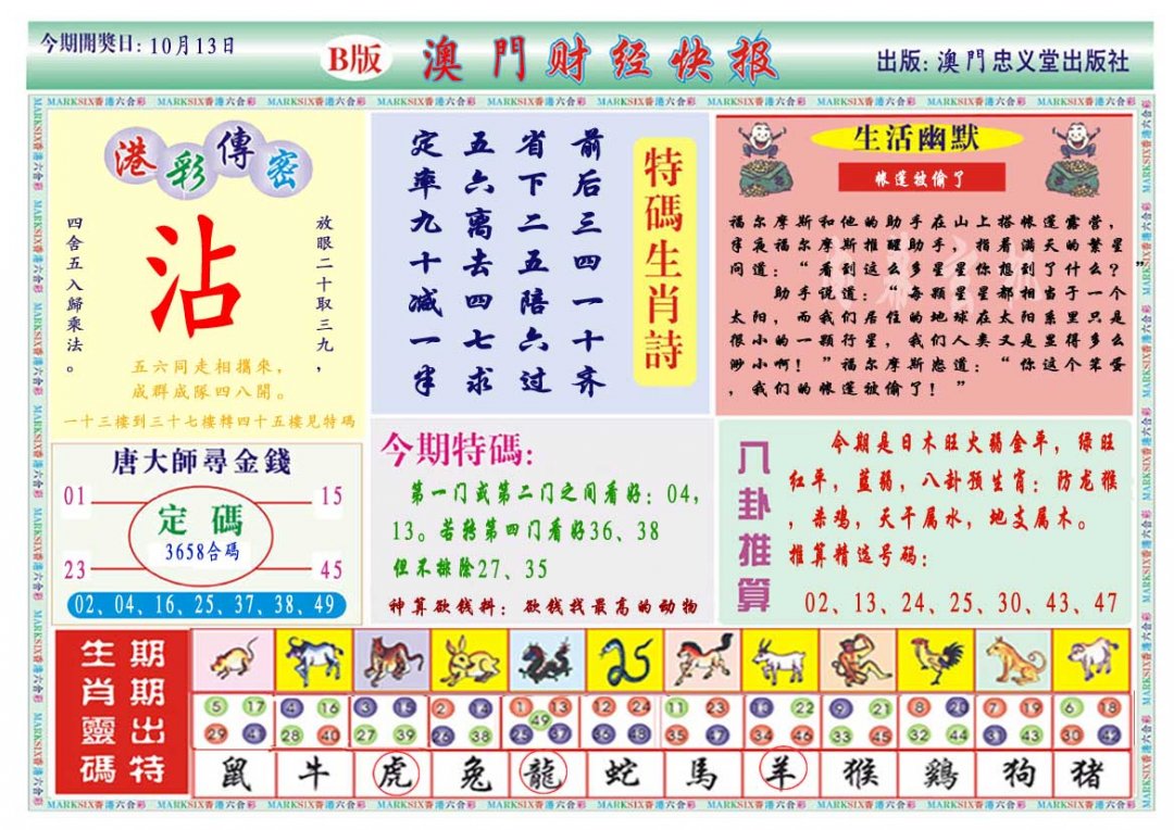 2024287期财经快报B