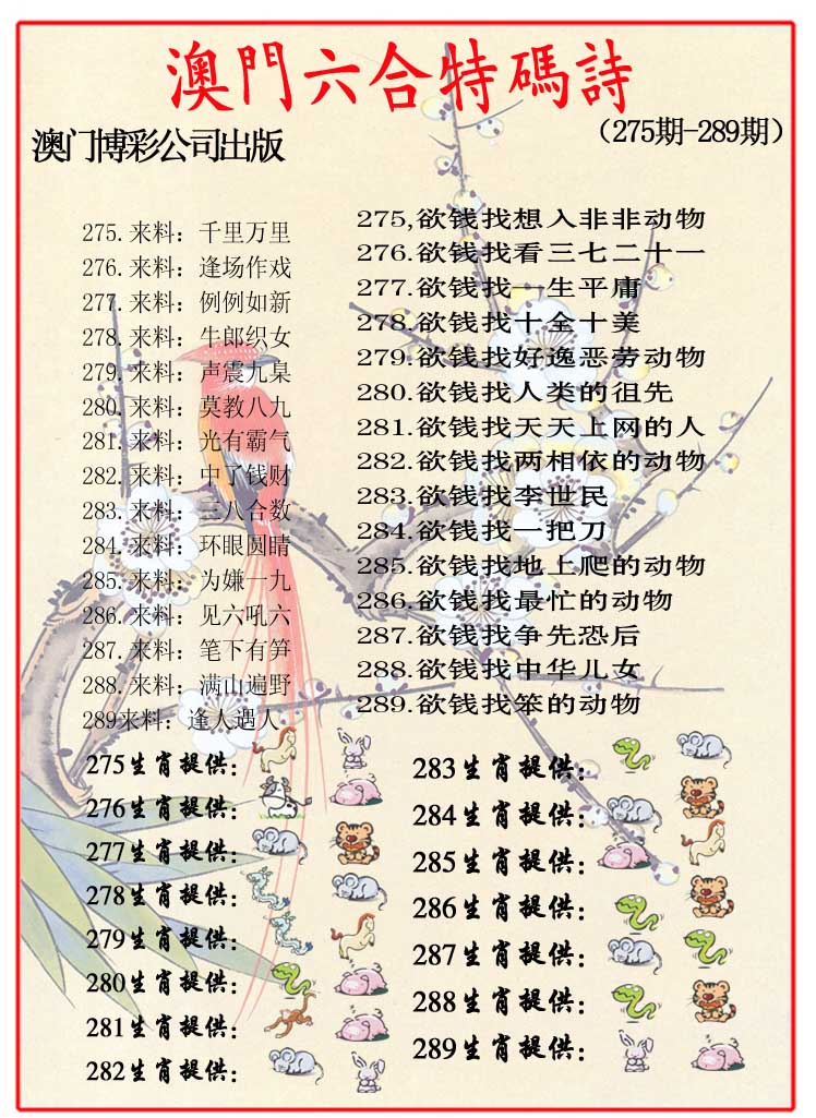 2024288期内部特码诗