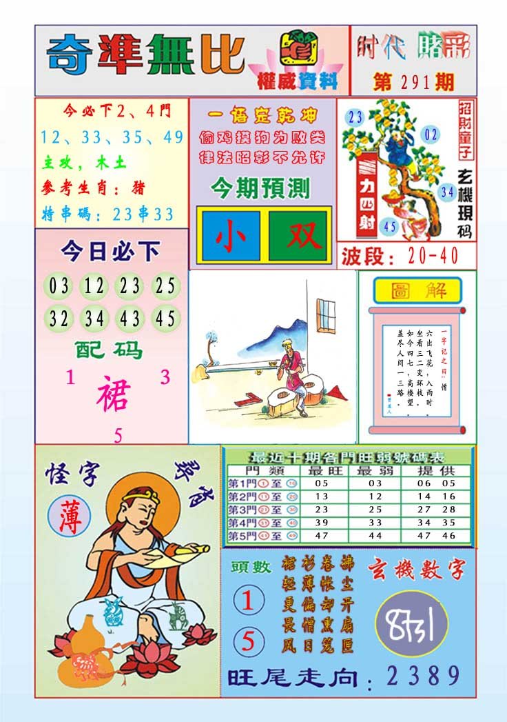 2024291期奇准无比