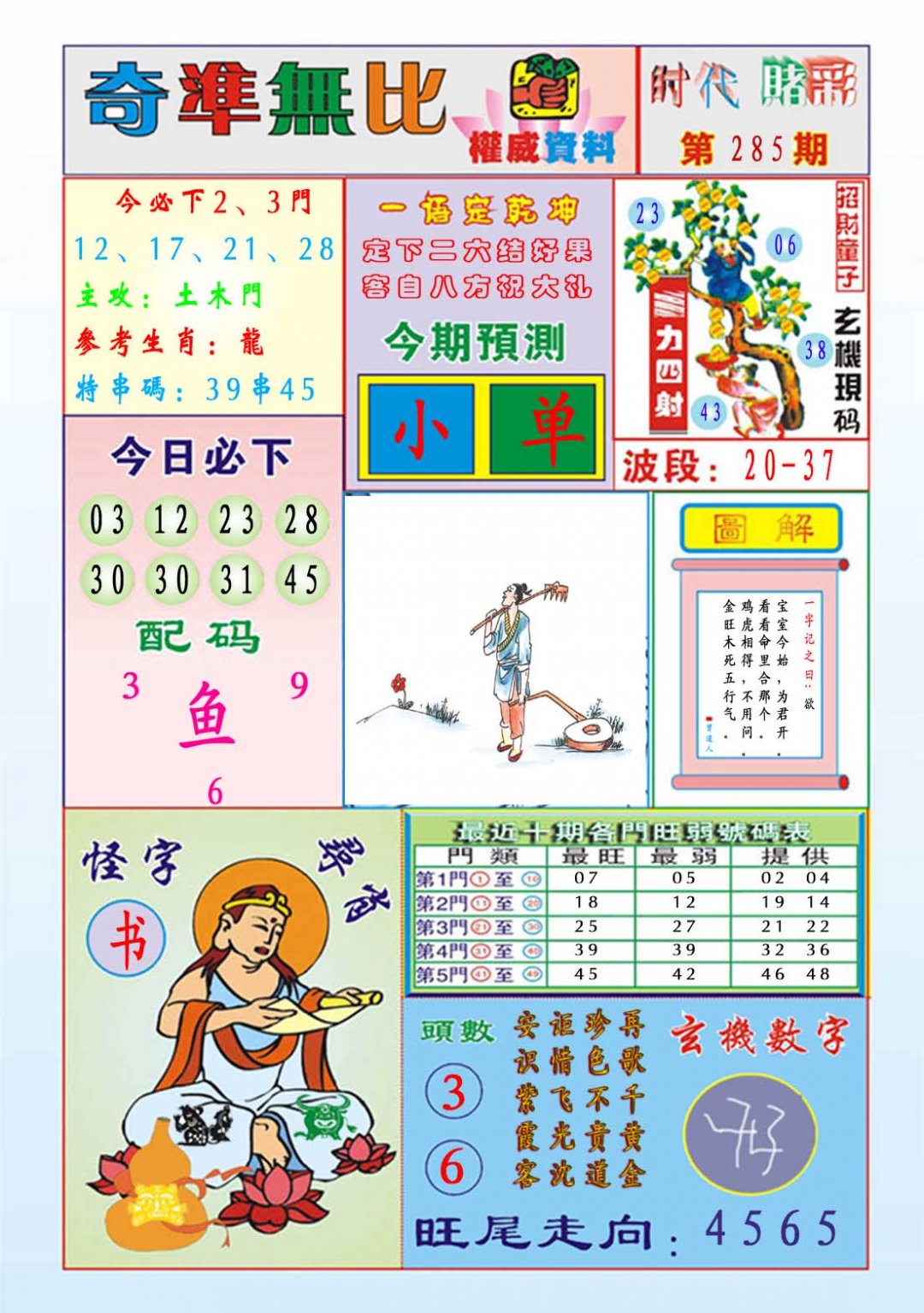 2024285期奇准无比