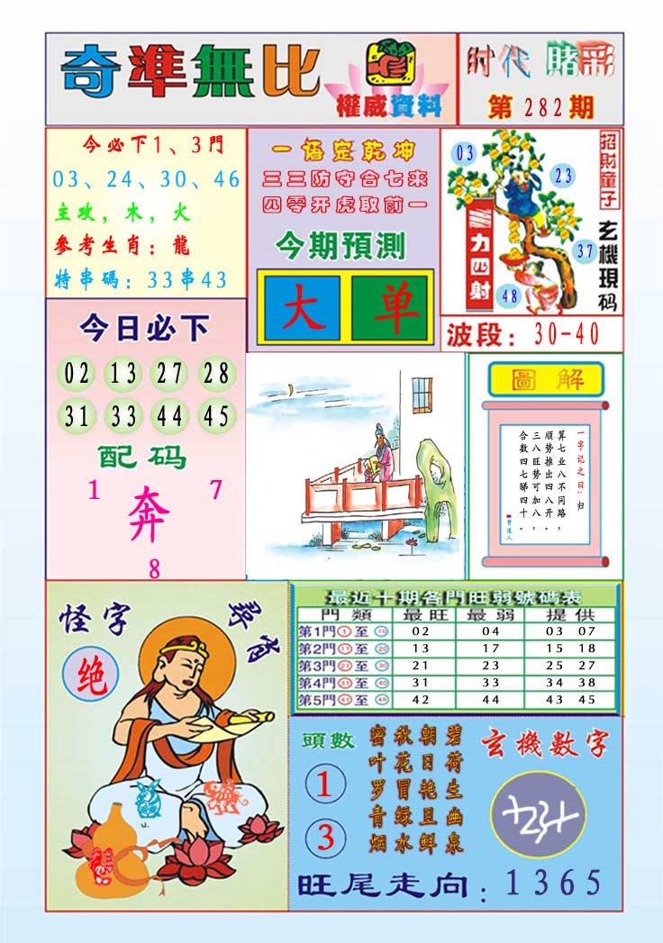 2024282期奇准无比