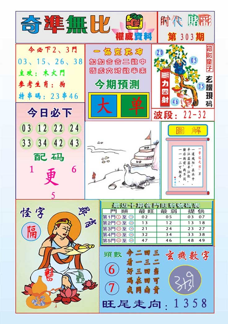 2024303期奇准无比