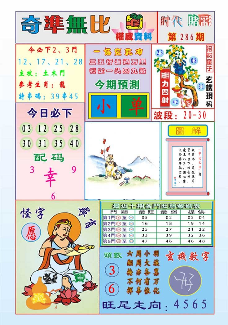 2024286期奇准无比