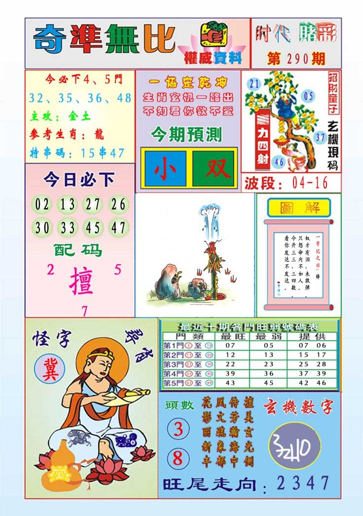 2024290期奇准无比