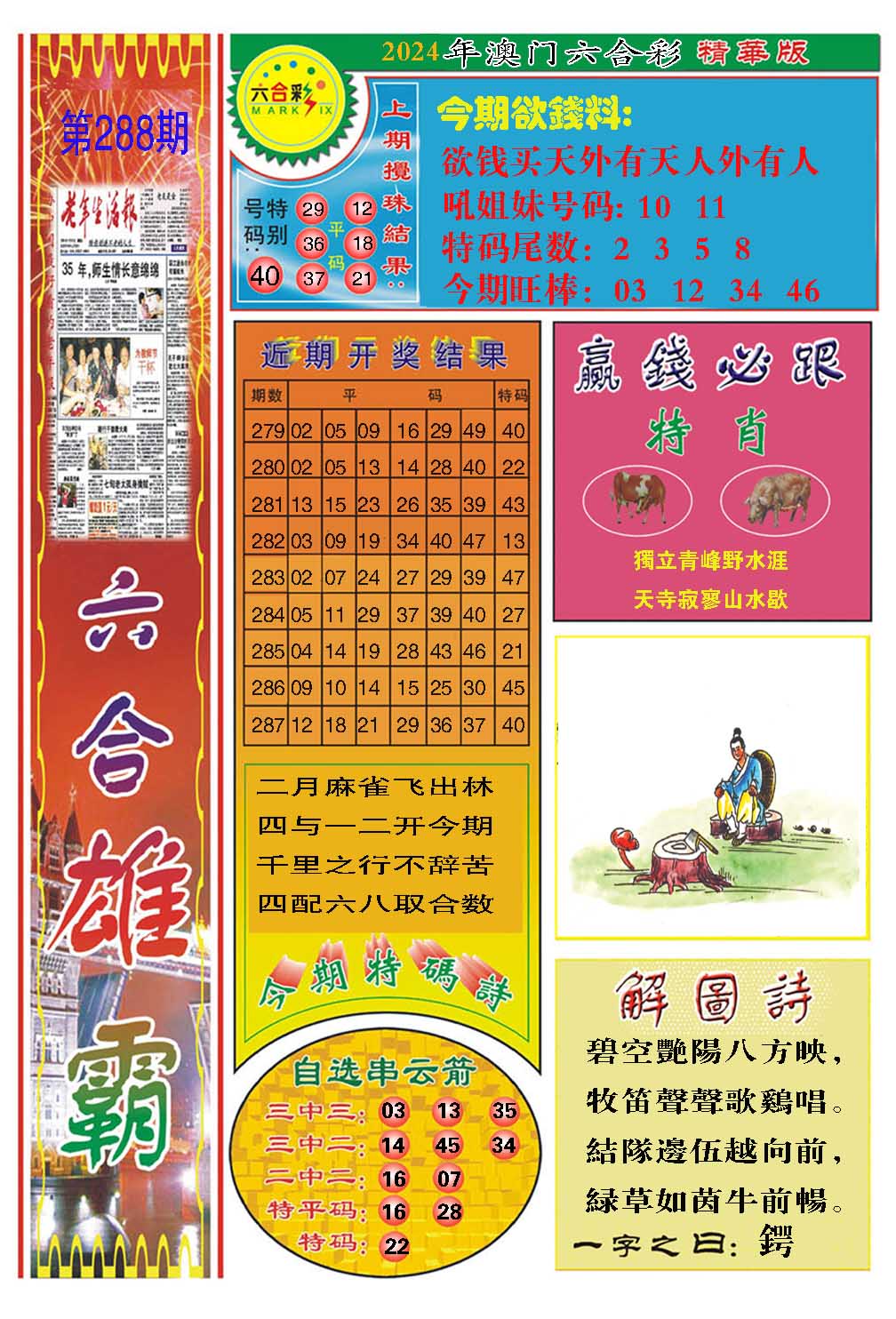 2024288期六合雄霸