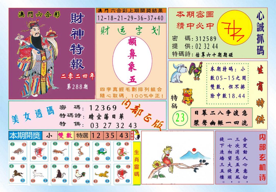 2024288期财神特报
