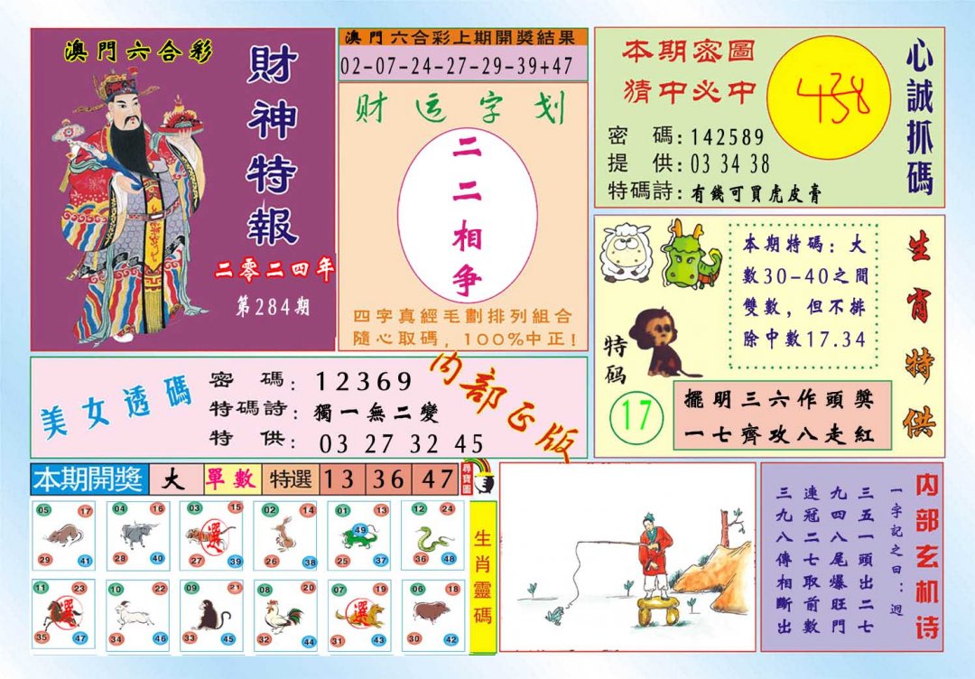 2024284期财神特报