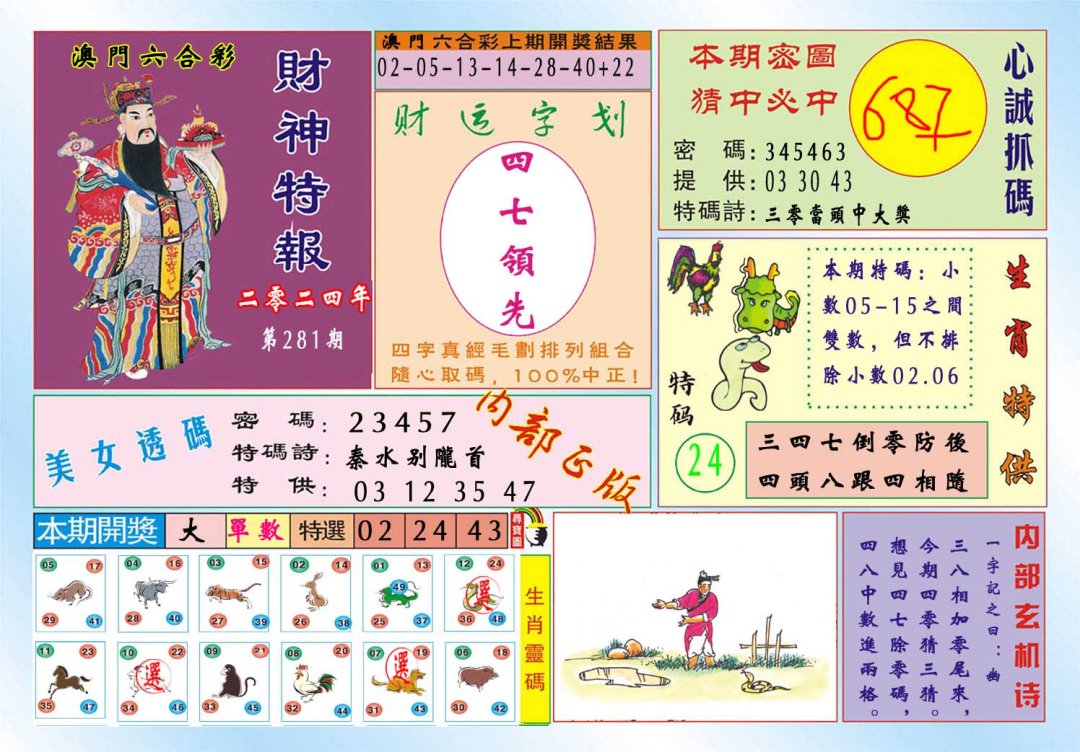 2024281期财神特报