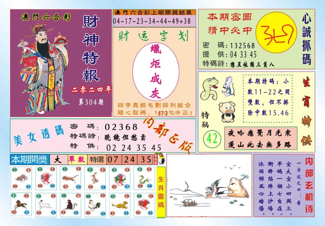 2024304期财神特报