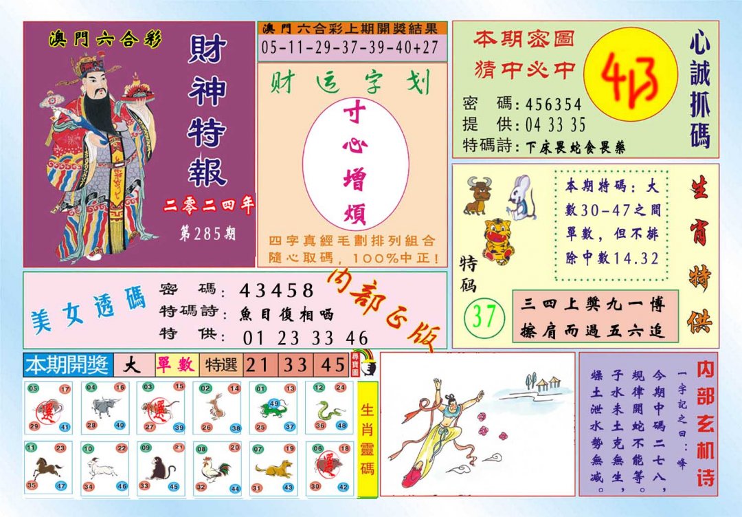 2024285期财神特报