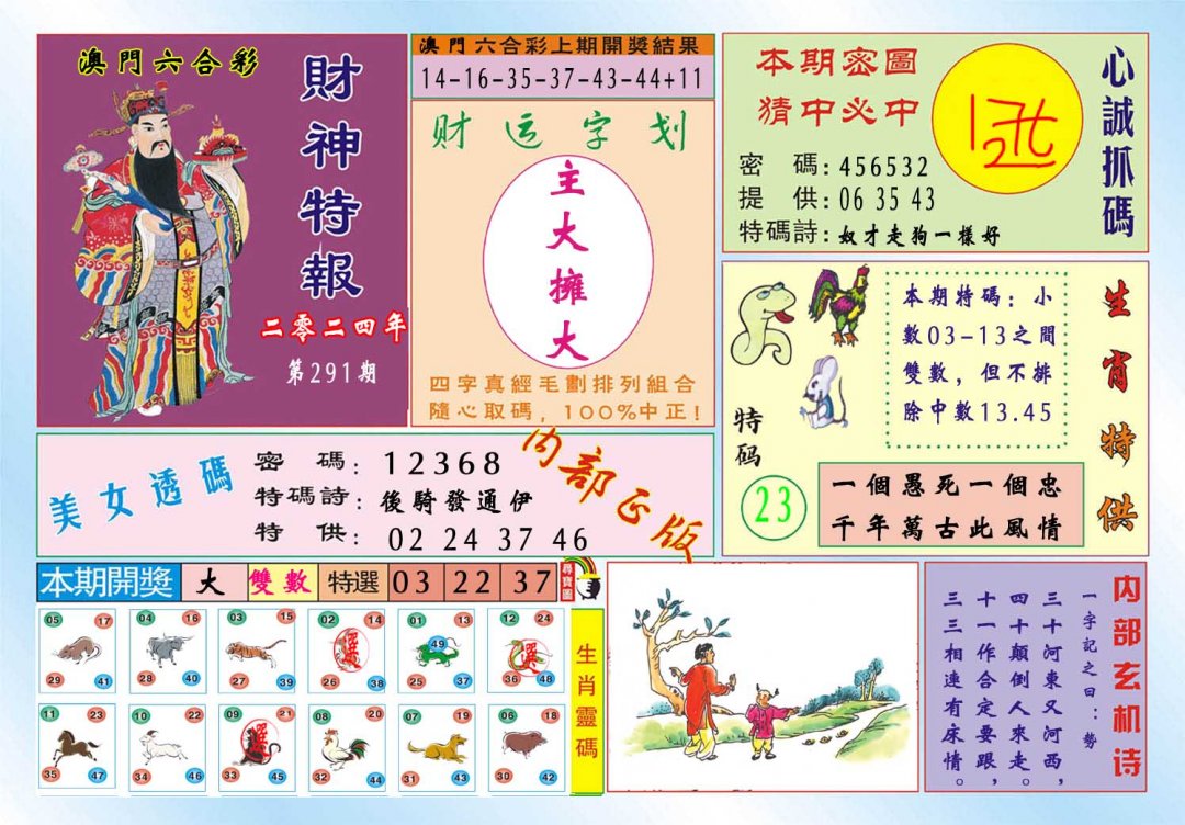 2024291期财神特报