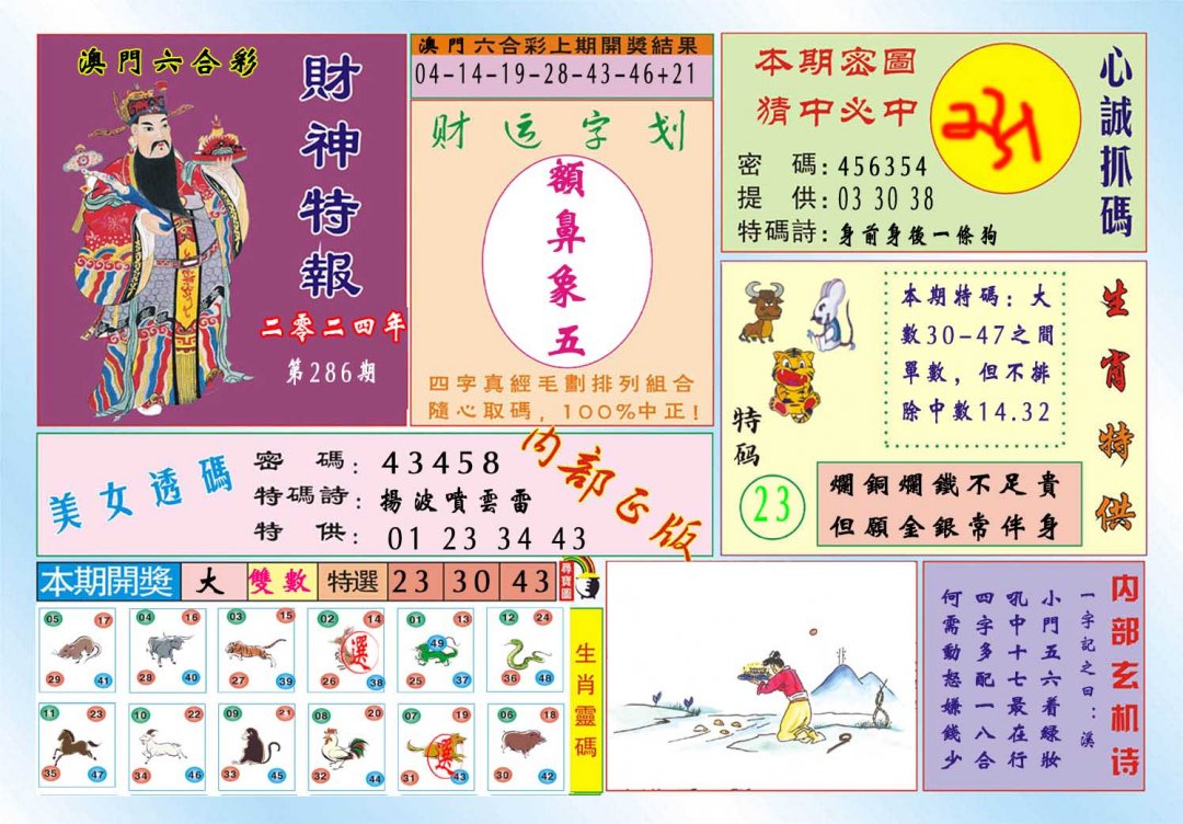 2024286期财神特报