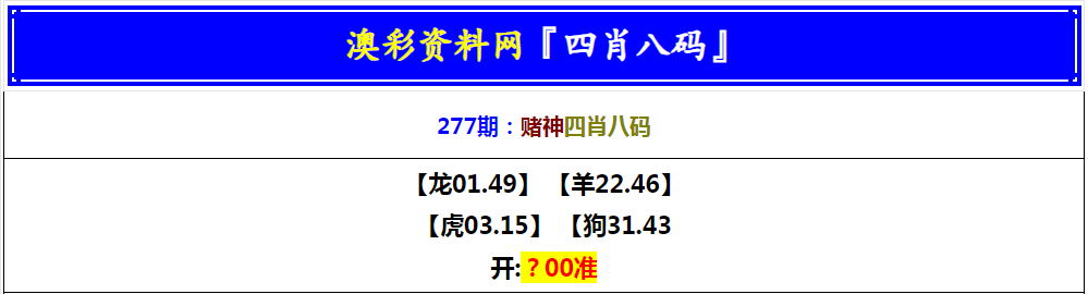 2024277期赌神四肖八码