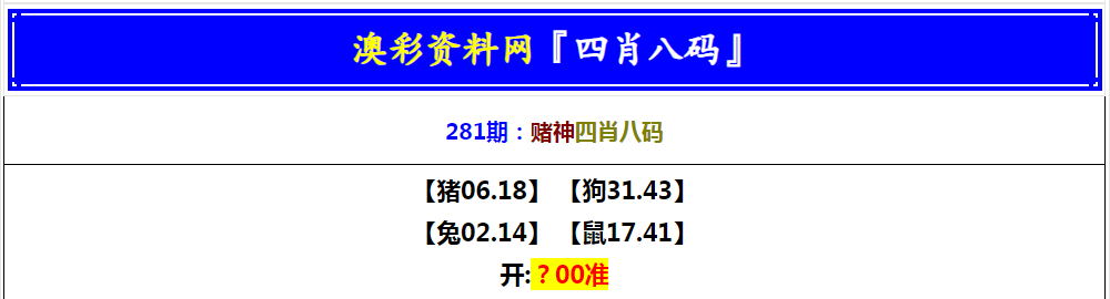 2024281期赌神四肖八码