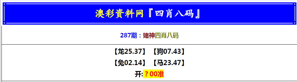2024287期赌神四肖八码