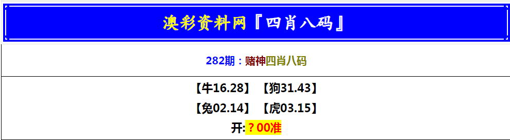 2024282期赌神四肖八码