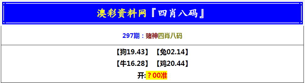 2024297期赌神四肖八码
