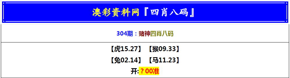 2024304期赌神四肖八码