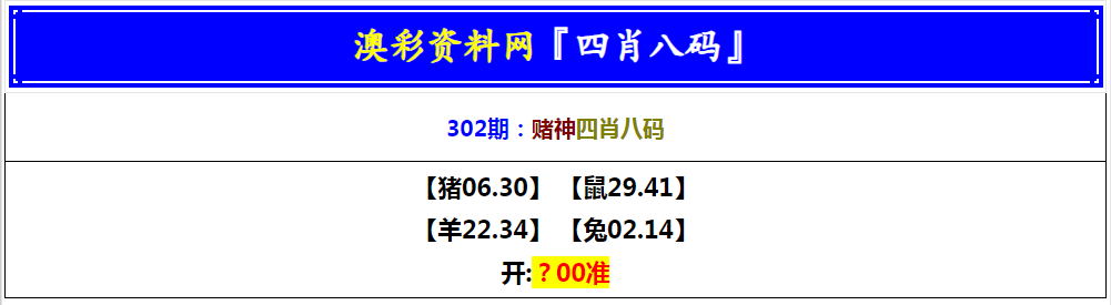 2024302期赌神四肖八码