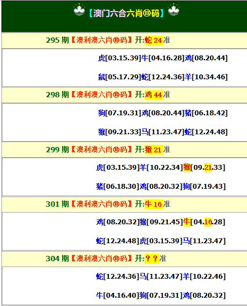 2024304期澳利澳六肖18码
