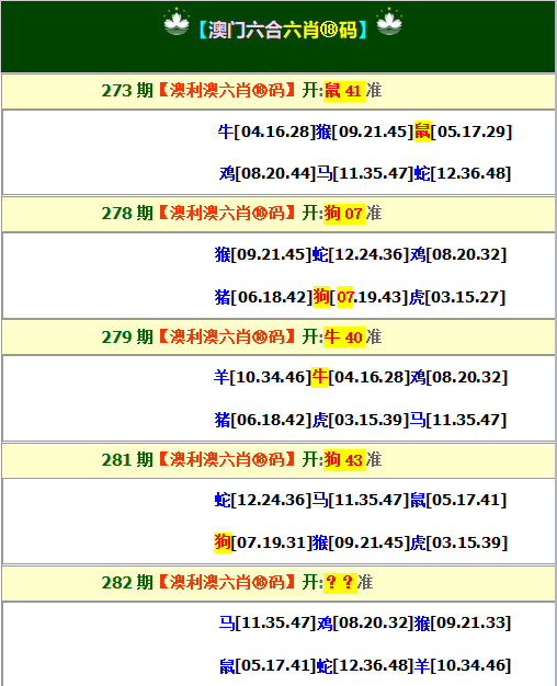 2024282期澳利澳六肖18码