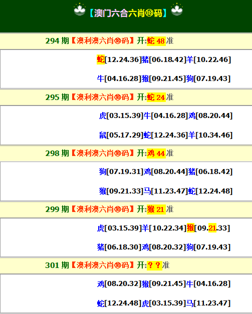 2024301期澳利澳六肖18码