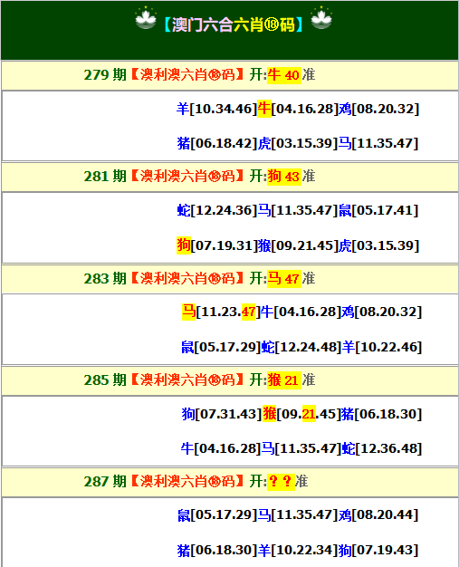 2024287期澳利澳六肖18码